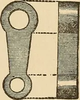 Picture 156 of 478 from The boy's own book of indoor games and recreations : a popular encyclopædia for boys (1890), leaf 134