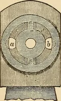 Picture 160 of 478 from The boy's own book of indoor games and recreations : a popular encyclopædia for boys (1890), leaf 139
