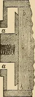 Picture 161 of 478 from The boy's own book of indoor games and recreations : a popular encyclopædia for boys (1890), leaf 139