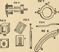 Picture 165 of 478 from The boy's own book of indoor games and recreations : a popular encyclopædia for boys (1890), leaf 145