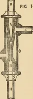 Picture 168 of 478 from The boy's own book of indoor games and recreations : a popular encyclopædia for boys (1890), leaf 146