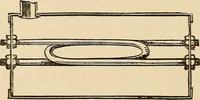 Picture 176 of 478 from The boy's own book of indoor games and recreations : a popular encyclopædia for boys (1890), leaf 155