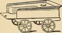 Picture 177 of 478 from The boy's own book of indoor games and recreations : a popular encyclopædia for boys (1890), leaf 157