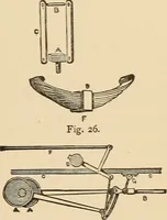 Picture 180 of 478 from The boy's own book of indoor games and recreations : a popular encyclopædia for boys (1890), leaf 160