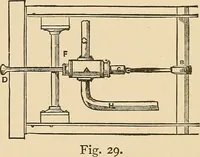 Picture 181 of 478 from The boy's own book of indoor games and recreations : a popular encyclopædia for boys (1890), leaf 162
