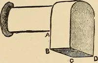 Picture 183 of 478 from The boy's own book of indoor games and recreations : a popular encyclopædia for boys (1890), leaf 163