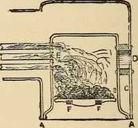 Picture 184 of 478 from The boy's own book of indoor games and recreations : a popular encyclopædia for boys (1890), leaf 163