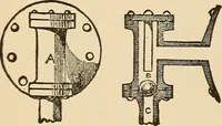 Picture 186 of 478 from The boy's own book of indoor games and recreations : a popular encyclopædia for boys (1890), leaf 163