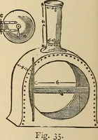Picture 188 of 478 from The boy's own book of indoor games and recreations : a popular encyclopædia for boys (1890), leaf 163