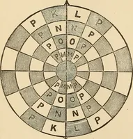 Picture 197 of 478 from The boy's own book of indoor games and recreations : a popular encyclopædia for boys (1890), leaf 185