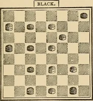 Picture 198 of 478 from The boy's own book of indoor games and recreations : a popular encyclopædia for boys (1890), leaf 188