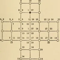 Picture 207 of 478 from The boy's own book of indoor games and recreations : a popular encyclopædia for boys (1890), leaf 206