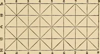Picture 212 of 478 from The boy's own book of indoor games and recreations : a popular encyclopædia for boys (1890), leaf 214