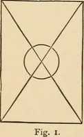 Picture 222 of 478 from The boy's own book of indoor games and recreations : a popular encyclopædia for boys (1890), leaf 237