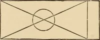 Picture 223 of 478 from The boy's own book of indoor games and recreations : a popular encyclopædia for boys (1890), leaf 237