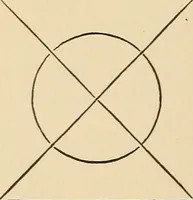Picture 224 of 478 from The boy's own book of indoor games and recreations : a popular encyclopædia for boys (1890), leaf 239