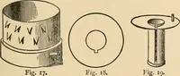 Picture 231 of 478 from The boy's own book of indoor games and recreations : a popular encyclopædia for boys (1890), leaf 242