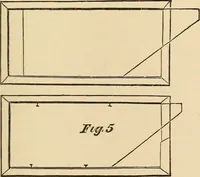 Picture 238 of 478 from The boy's own book of indoor games and recreations : a popular encyclopædia for boys (1890), leaf 248