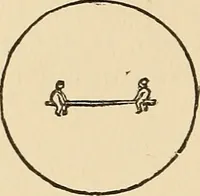Picture 241 of 478 from The boy's own book of indoor games and recreations : a popular encyclopædia for boys (1890), leaf 249
