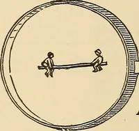 Picture 242 of 478 from The boy's own book of indoor games and recreations : a popular encyclopædia for boys (1890), leaf 249