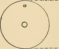 Picture 245 of 478 from The boy's own book of indoor games and recreations : a popular encyclopædia for boys (1890), leaf 251