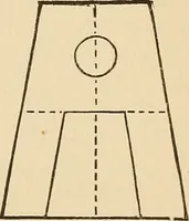 Picture 247 of 478 from The boy's own book of indoor games and recreations : a popular encyclopædia for boys (1890), leaf 252