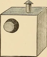Picture 249 of 478 from The boy's own book of indoor games and recreations : a popular encyclopædia for boys (1890), leaf 255