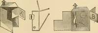 Picture 250 of 478 from The boy's own book of indoor games and recreations : a popular encyclopædia for boys (1890), leaf 256