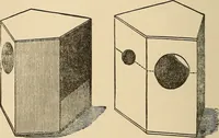 Picture 251 of 478 from The boy's own book of indoor games and recreations : a popular encyclopædia for boys (1890), leaf 257