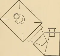 Picture 253 of 478 from The boy's own book of indoor games and recreations : a popular encyclopædia for boys (1890), leaf 258