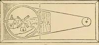 Picture 258 of 478 from The boy's own book of indoor games and recreations : a popular encyclopædia for boys (1890), leaf 262