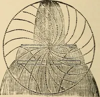 Picture 261 of 478 from The boy's own book of indoor games and recreations : a popular encyclopædia for boys (1890), leaf 263