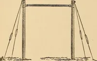 Picture 9 of 478 from The boy's own book of indoor games and recreations : a popular encyclopædia for boys (1890), leaf 27