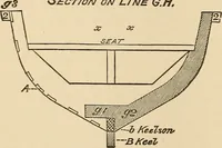 Picture 270 of 478 from The boy's own book of indoor games and recreations : a popular encyclopædia for boys (1890), leaf 273