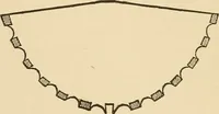 Picture 277 of 478 from The boy's own book of indoor games and recreations : a popular encyclopædia for boys (1890), leaf 280