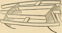 Picture 279 of 478 from The boy's own book of indoor games and recreations : a popular encyclopædia for boys (1890), leaf 281