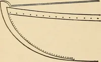 Picture 280 of 478 from The boy's own book of indoor games and recreations : a popular encyclopædia for boys (1890), leaf 281