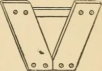 Picture 281 of 478 from The boy's own book of indoor games and recreations : a popular encyclopædia for boys (1890), leaf 282