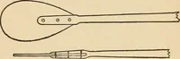 Picture 282 of 478 from The boy's own book of indoor games and recreations : a popular encyclopædia for boys (1890), leaf 282