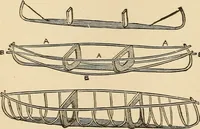 Picture 287 of 478 from The boy's own book of indoor games and recreations : a popular encyclopædia for boys (1890), leaf 287