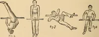 Picture 14 of 478 from The boy's own book of indoor games and recreations : a popular encyclopædia for boys (1890), leaf 29
