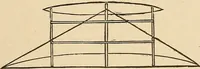 Picture 294 of 478 from The boy's own book of indoor games and recreations : a popular encyclopædia for boys (1890), leaf 290