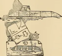 Picture 299 of 478 from The boy's own book of indoor games and recreations : a popular encyclopædia for boys (1890), leaf 299