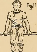 Picture 17 of 478 from The boy's own book of indoor games and recreations : a popular encyclopædia for boys (1890), leaf 30