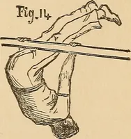 An illustration from The boy's own book of indoor games and recreations : a popular encyclopædia for boys (1890)