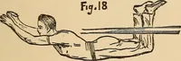 Picture 22 of 478 from The boy's own book of indoor games and recreations : a popular encyclopædia for boys (1890), leaf 32