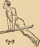 Picture 23 of 478 from The boy's own book of indoor games and recreations : a popular encyclopædia for boys (1890), leaf 32