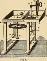 Picture 306 of 478 from The boy's own book of indoor games and recreations : a popular encyclopædia for boys (1890), leaf 326