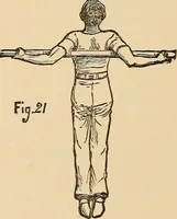 Picture 25 of 478 from The boy's own book of indoor games and recreations : a popular encyclopædia for boys (1890), leaf 33