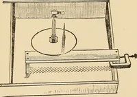 Picture 309 of 478 from The boy's own book of indoor games and recreations : a popular encyclopædia for boys (1890), leaf 331